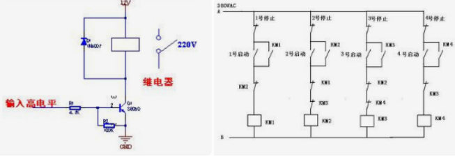 了解功率繼電器的作用及原理，讓你知識上升一個level！