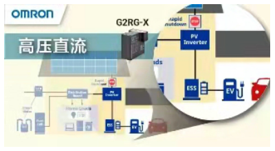 預(yù)防浪涌電流有良策，G2RG-X功率繼電器令電路風(fēng)平浪靜