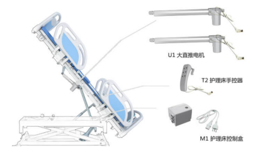 關(guān)愛老人，歐姆龍微動開關(guān)助力多功能電動護理床